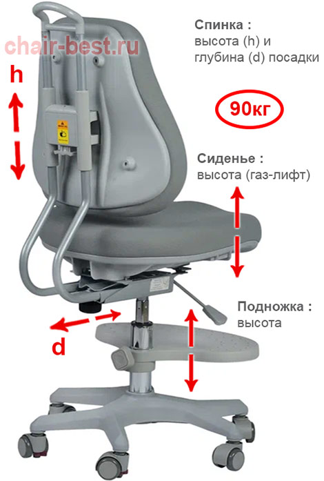 детское кресло YOKA Gammy